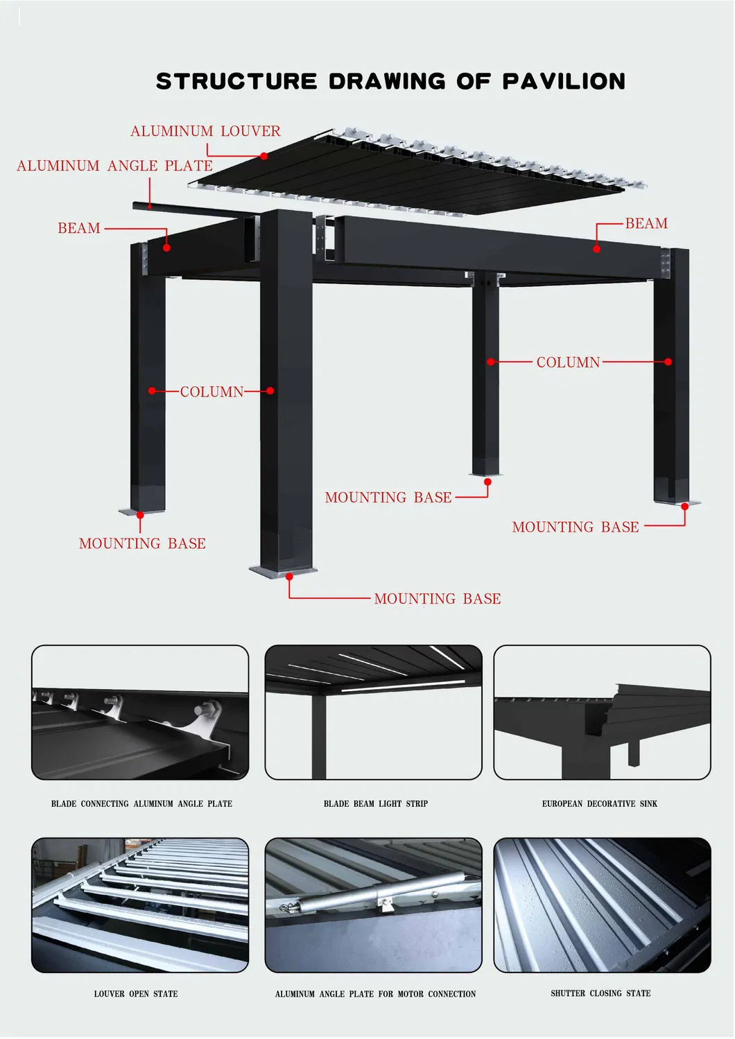 Giải thích về các bộ phận chính của Pergola có mái che bằng nhôm